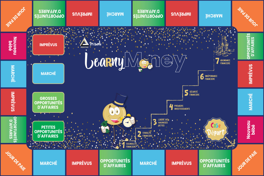 jeu de sociétés LearnyMoney sur la liberté financière